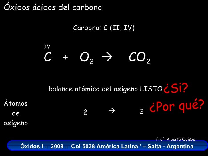 C  +  O 2    Carbono: C (II, IV) IV CO 2 balance atómico del oxígeno LISTO Átomos de oxígeno 2 2  ¿Si? ¿Por qué? Óxidos ...