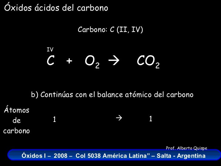 C  +  O 2    Carbono: C (II, IV) IV CO 2 b) Continúas con el balance atómico del carbono Átomos de carbono 1 1  Óxidos á...