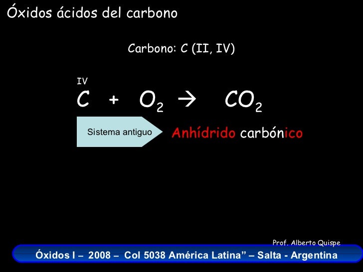 C  +  O 2    Carbono: C (II, IV) IV CO 2 Anhídrido  carbón ico Sistema antiguo Óxidos ácidos del carbono 