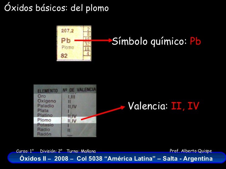 Oxidos de Plomo