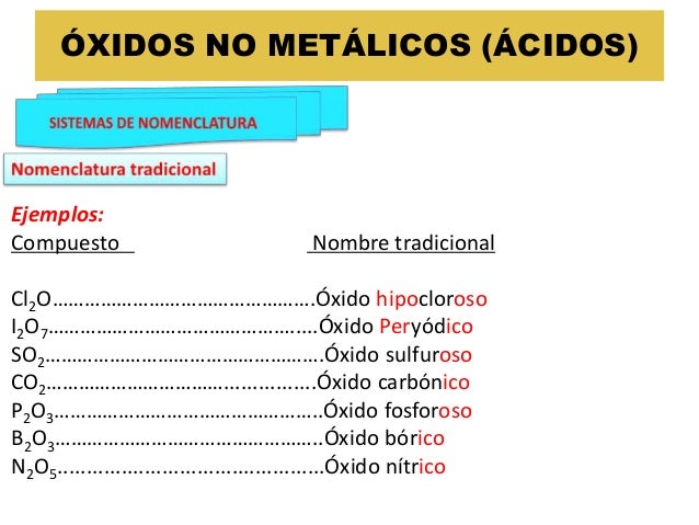 Óxidos formulación, sitemas de nomenclatura y formación