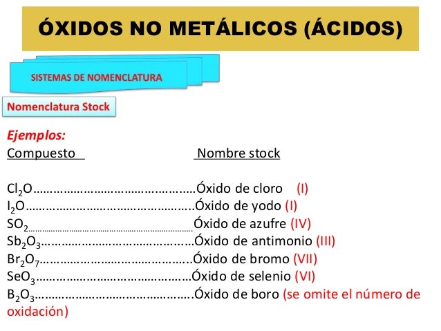 Oxidos Formulacion Sitemas De Nomenclatura Y Formacion Teorica Jvsp Oxidos Formulacion Sitemas De Nomenclatura Y Formacion Teorica Jvsp