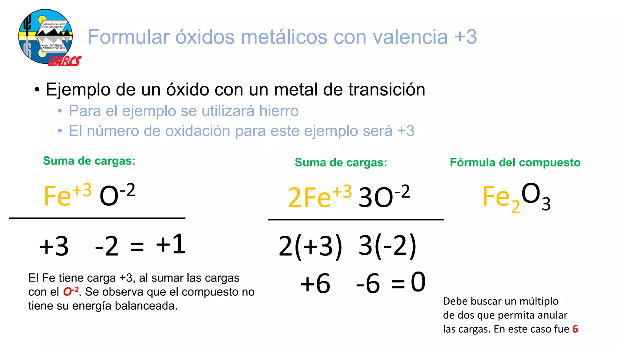Oxidos metalicos | PDF | Chemistry | Science
