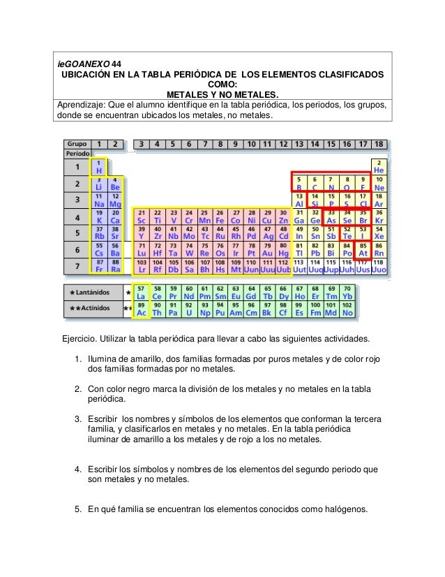 iegoanexo 44 ubicacin en la tabla peridica de los elementos clasificados - Tabla Periodica Nombres Familias iegoanexo 44 ubicacin en la tabla peridica de los elementos clasificados - Tabla Periodica Nombres Familias