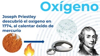 Oxígeno
Joseph Priestley
descubrió el oxígeno en
1774, al calentar óxido de
mercurio
3
 