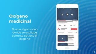Oxígeno
medicinal
Buscar algún video
donde se explique
como se obtiene el
oxígeno
Place your screenshot here
5
 