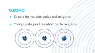 OZONO
● Es una forma alotrópica del oxígeno.
● Compuesta por tres átomos de oxígeno
8
 