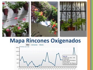 Mapa Rincones Oxigenados