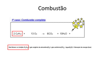 Combustão 
Gás Butano no botijão (C4H10) + gás oxigênio da atmosfera(O2) = gás carbônico(CO2) + água(H2O) + liberação de energia (boa) 
 