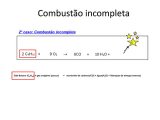 Combustão incompleta 
Gás Butano (C4H10) + gás oxigênio (pouco) = monóxido de carbono(CO) + água(H2O) + liberação de energia (menos) 
 