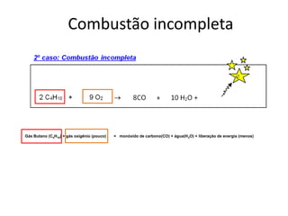 Combustão incompleta 
Gás Butano (C4H10) + gás oxigênio (pouco) = monóxido de carbono(CO) + água(H2O) + liberação de energia (menos) 
 