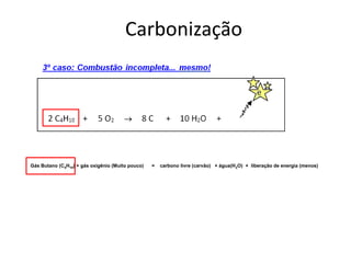 Carbonização 
Gás Butano (C4H10) + gás oxigênio (Muito pouco) = carbono livre (carvão) + água(H2O) + liberação de energia (menos) 
 