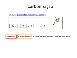 Carbonização 
Gás Butano (C4H10) + gás oxigênio (Muito pouco) = carbono livre (carvão) + água(H2O) + liberação de energia (menos) 
 
