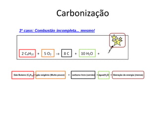 Carbonização 
Gás Butano (C4H10) + gás oxigênio (Muito pouco) = carbono livre (carvão) + água(H2O) + liberação de energia (menos) 
 