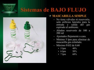 Sistemas de BAJO FLUJO MASCARILLA SIMPLE No tiene válvulas ni reservorio, solo orificios laterales para la entrada y salida del gas espirado al ambiente. Añaden reservorio de 100 a 200 ml Ajustados flojamente a cara. Mínimo 5 lpm para eliminar de mascarilla gas exhalado. Máximo FiO2 de 0.60 5 lpm  40% 6 lpm  50% 7 lpm  60% 