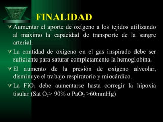 FINALIDAD Aumentar el aporte de oxígeno a los tejidos utilizando al máximo la capacidad de transporte de la sangre arterial. La cantidad de oxigeno en el gas inspirado debe ser suficiente para saturar completamente la hemoglobina. El aumento de la presión de oxígeno alveolar, disminuye el trabajo respiratorio y miocárdico.  La FiO 2  debe aumentarse hasta corregir la hipoxia tisular (Sat O 2 > 90% o PaO 2  >60mmHg) 
