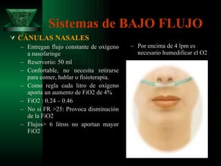 Sistemas de BAJO FLUJO CÁNULAS NASALES Entregan flujo constante de oxígeno a nasofaringe Reservorio: 50 ml Confortable, no necesita retirarse para comer, hablar o fisioterapia. Como regla cada litro de oxígeno aporta un aumento de FiO2 de 4% FiO2 : 0.24 – 0.46 No si FR >25: Provoca disminución de la FiO2 Flujos> 6 litros no aportan mayor FiO2 Por encima de 4 lpm es necesario humedificar el O2 