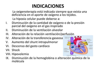 INDICACIONES
La oxigenoterapia está indicada siempre que exista una
deficiencia en el aporte de oxígeno a los tejidos.
La hipoxia celular puede deberse a:
I. Disminución de la cantidad de oxígeno o de la presión
parcial del oxígeno en el gas inspirado
II. Disminución de la ventilación alveolar
III. Alteración de la relación ventilación/perfusión
IV. Alteración de la transferencia gaseosa
V. Aumento del shunt intrapulmonar
VI. Descenso del gasto cardíaco
VII. Shock
VIII. Hipovolemia
IX. Disminución de la hemoglobina o alteración química de la
molécula
 