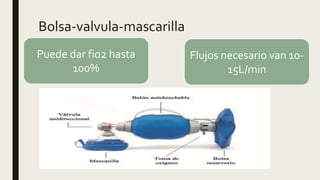 Bolsa-valvula-mascarilla
Puede dar fio2 hasta
100%
Flujos necesario van 10-
15L/min
 