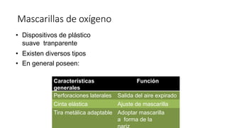 • Dispositivos de plástico
suave tranparente
• Existen diversos tipos
• En general poseen:
Características
generales
Función
Perforaciones laterales Salida del aire expirado
Cinta elástica Ajuste de mascarilla
Tira metálica adaptable Adoptar mascarilla
a forma de la
Mascarillas de oxígeno
 