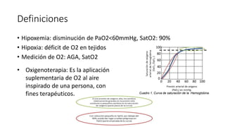 Definiciones
• Hipoxemia: disminución de PaO2<60mmHg, SatO2: 90%
• Hipoxia: déficit de O2 en tejidos
• Medición de O2: AGA, SatO2
• Oxigenoterapia: Es la aplicación
suplementaria de O2 al aire
inspirado de una persona, con
fines terapéuticos.
 
