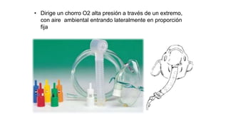 • Dirige un chorro O2 alta presión a través de un extremo,
con aire ambiental entrando lateralmente en proporción
fija
 