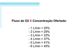 Fluxo de O2 X Concentração Ofertada:
- 1 L/min = 25%
- 2 L/min = 29%
- 3 L/min = 33%
- 4 L/min = 37%
- 5 L/min = 41%
- 6 L/min = 45%
 