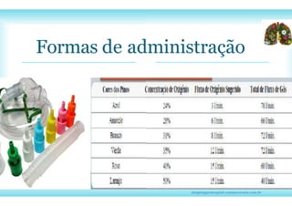 Formas de administração
shoppingprohospital.commercesuite.com.br
 