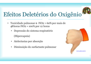Efeitos Deletérios do Oxigênio
• Toxicidade pulmonar e FiO2 > 60% por mais de
48horas FiO2 = 100% por 12 horas
• Depressão do sistema respiratório
(Hipercapnia)
• Atelectasias por absorção
• Diminuição do surfactante pulmonar
www.adial.com.br
 