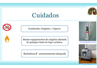 Cuidados
Combustão: Oxigênio + Cigarro
revivare.wordpress.com
www.linde-healthcare.com.br
Manter equipamentos de oxigênio afastado
de qualquer fonte de fogo ou faísca
Rachaduras € armazenamento adequado
 