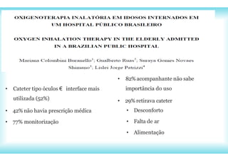 e
• Cateter tipo óculos € interface mais
utilizada (52%)
• 42% não havia prescrição médica
• 77% monitorização
• 82%acompanhante não sabe
importância do uso
• 29% retirava cateter
• Desconforto
• Falta de ar
• Alimentação
 