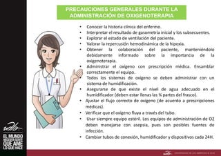 PRECAUCIONES GENERALES DURANTE LA
ADMINISTRACIÓN DE OXIGENOTERAPIA
• Conocer la historia clínica del enfermo.
• Interpretar el resultado de gasometría inicial y los subsecuentes.
• Explorar el estado de ventilación del paciente.
• Valorar la repercusión hemodinámica de la hipoxia.
• Obtener la colaboración del paciente, manteniéndolo
debidamente informado sobre la importancia de la
oxigenoterapia.
• Administrar el oxígeno con prescripción médica. Ensamblar
correctamente el equipo.
• Todos los sistemas de oxígeno se deben administrar con un
sistema de humidificación.
• Asegurarse de que existe el nivel de agua adecuado en el
humidificador (deben estar llenas las ¾ partes del frasco).
• Ajustar el flujo correcto de oxígeno (de acuerdo a prescripciones
médicas).
• Verificar que el oxígeno fluya a través del tubo.
• Usar siempre equipo estéril. Los equipos de administración de O2
deben manejarse con asepsia, pues son posibles fuentes de
infección.
• Cambiar tubos de conexión, humidificador y dispositivos cada 24H.
 