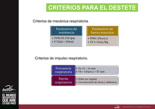 CRITERIOS PARA EL DESTETE
Criterios de mecánica respiratoria.
Criterios de impulso respiratorio.
 