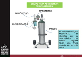 EQUIPO PARA ADMINISTRAR
OXIGENOTERAPIA
TANQUE
FLUJÓMETRO
HUMIDIFICADOR
MANÓMETRO
Al tanque de oxígeno
MEDICINAL se
identifica por su
característico color
blanco; algunos
llevan una franja
superior de un color
verde.
 