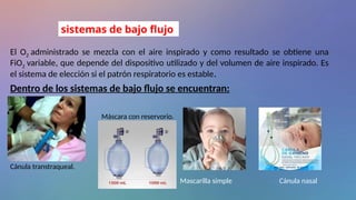 Fio2 Flujo OXIGENOTERAPIA para preuniversitarios aprender sobre oxigenoterapia | PPTX