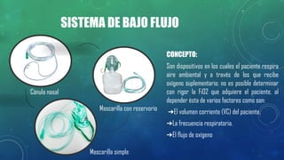 Fio2 Flujo oxigenoterapia de abigail estrella toledo collque | PPTX