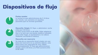 Fio2 Flujo Oxigenoterapia y dispositivos de flujo y posicion | PDF