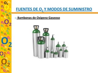 O2
     O2O2
O2
O2 O O2       FUENTES DE O2 Y MODOS DE SUMINISTRO
 O2 2 O2
O2 O2
O2 O2 O2      o Bambonas de Oxigeno Gaseoso
O2
O2 O2
     O2
O   O2
  2 O2
O2 O
  O2 2
O2 O

O2
O2 O
O2    2
          2




     O2 O2
O2
O2
     O2 O2
        O
      O2 2

O2
O2 O2
        O2

O2O2 O
      2
O2O2 O2
 