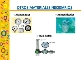 O2
     O2O2
O2
O2 O O2         OTROS MATERIALES NECESARIOS
 O2 2 O2
O2 O2
O2 O2 O2      o Manometros                   o Humedificador
O2
O2 O2
     O2
O   O2
  2 O2
O2 O
  O2 2
O2 O

O2
O2 O
O2    2
          2

                             o Flujometros
     O2 O2
O2
O2
     O2 O2
        O
      O2 2

O2
O2 O2
        O2

O2O2 O
      2
O2O2 O2
 