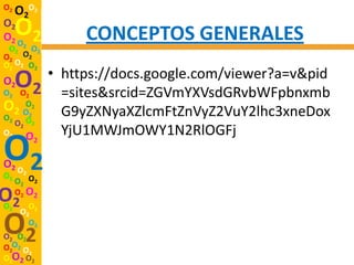 O2
     O2O2
O2
O2 O O2      CONCEPTOS GENERALES
 O2 2 O2
O2 O2
O2 O2 O2
       • https://docs.google.com/viewer?a=v&pid
O2
O O 2
 2
     O 2 =sites&srcid=ZGVmYXVsdGRvbWFpbnxmb
O2 OO
        2G9yZXNyaXZlcmFtZnVyZ2VuY2lhc3xneDox
         2
O2  O
  O   2 2
O        YjU1MWJmOWY1N2RlOGFj
O2
 2  O2

O2 O
      2
O2
     O2 O2
O2
O2
     O2 O2
        O
      O2 2

O2
O2 O2
        O2

O2O2 O
      2
O2O2 O2
 