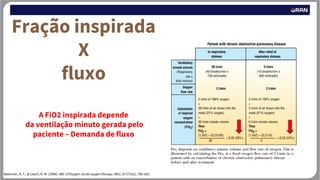 Litragem Fio2 OXIGENOTERAPIA - MAPAS MENTAIS - CACTERISTICAS | PDF