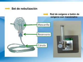 Red de oxigeno o balón de
oxigeno con manómetro
Set de nebulización
Mascarilla
Reservorio
Cánula
 