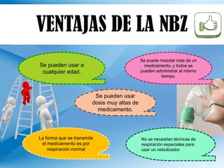VENTAJAS DE LA NBZ
Se pueden usar a
cualquier edad.
La forma que se transmite
el medicamento es por
respiración normal
Se pueden usar
dosis muy altas de
medicamento.
No se necesitan técnicas de
respiración especiales para
usar un nebulizador.
Se puede mezclar más de un
medicamento, y todos se
pueden administrar al mismo
tiempo.
 