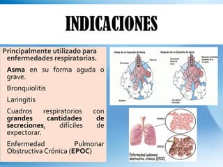 INDICACIONES
Principalmente utilizado para
enfermedades respiratorias.
 Asma en su forma aguda o
grave.
 Bronquiolitis
 Laringitis
 Cuadros respiratorios con
grandes cantidades de
secreciones, difíciles de
expectorar.
 Enfermedad Pulmonar
Obstructiva Crónica (EPOC)
 
