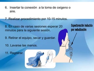 6. Insertar la conexión a la toma de oxigeno o
aire.
7. Realizar procedimiento por 10-15 minutos.
8. En caso de varias sesiones esperar 20
minutos para la siguiente sesión.
9. Retirar el equipo, secar y guardar.
10. Lavarse las manos.
11. Registrar.
 