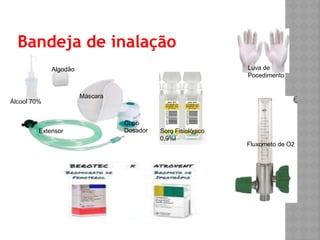 Bandeja de inalação
Extensor
Máscara
Copo
Dosador Soro Fisiológico
0,9%l
Álcool 70%
Luva de
Pocedimento
Fluxometo de O2
Algodão
 