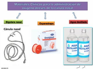 BBiiggootteerraa nnaassaall EEssppaarraaddrraappoo AAgguuaa ddeessttiillaaddaa 
 