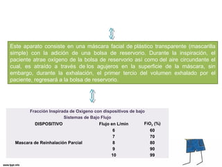 dereinhalación parcial 
Este aparato consiste en una máscara facial de plástico transparente (mascarilla 
simple) con la adición de una bolsa de reservorio. Durante la inspiración, el 
paciente atrae oxígeno de la bolsa de reservorio así como del aire circundante el 
cual, es atraído a través de los agujeros en la superficie de la máscara, sin 
embargo, durante la exhalación, el primer tercio del volumen exhalado por el 
paciente, regresará a la bolsa de reservorio. 
Fracción Inspirada de Oxigeno con dispositivos de bajo 
Sistemas de Bajo Flujo 
DISPOSITIVO Flujo en L/min FiO2 (%) 
Mascara de Reinhalación Parcial 
6 60 
7 70 
8 80 
9 90 
10 99 
 