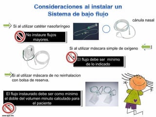 Si al utilizar catéter nasofaríngeo 
No instaure flujos 
No instaure flujos 
mayores. 
mayores. 
cánula nasal 
Si al utilizar máscara simple de oxígeno 
El flujo debe ser mínimo 
El flujo debe ser mínimo 
de lo indicado 
de lo indicado 
Si al utilizar máscara de no reinhalacion 
con bolsa de reserva. 
El flujo instaurado debe ser como mínimo 
el doble del volumen minuto calculado para 
El flujo instaurado debe ser como mínimo 
el doble del volumen minuto calculado para 
el paciente 
el paciente 
 