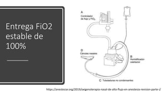 Fio2 Flujo Oxigenoterapia hv | PPTX